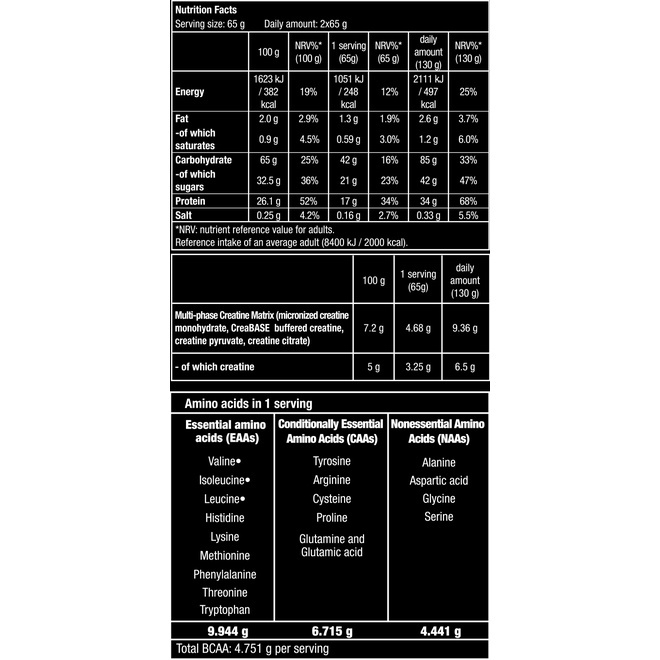 Sữa Tăng Cân Hyper Mass 8.8Lbs  BiotechUSA Tăng Cơ phát triển cơ nạc, bổ sung Protein có BCAA, Vitamin, vị ngon