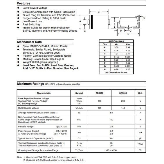 SR3150 DIODE SCHOTTKY 150V 3A DO201AD