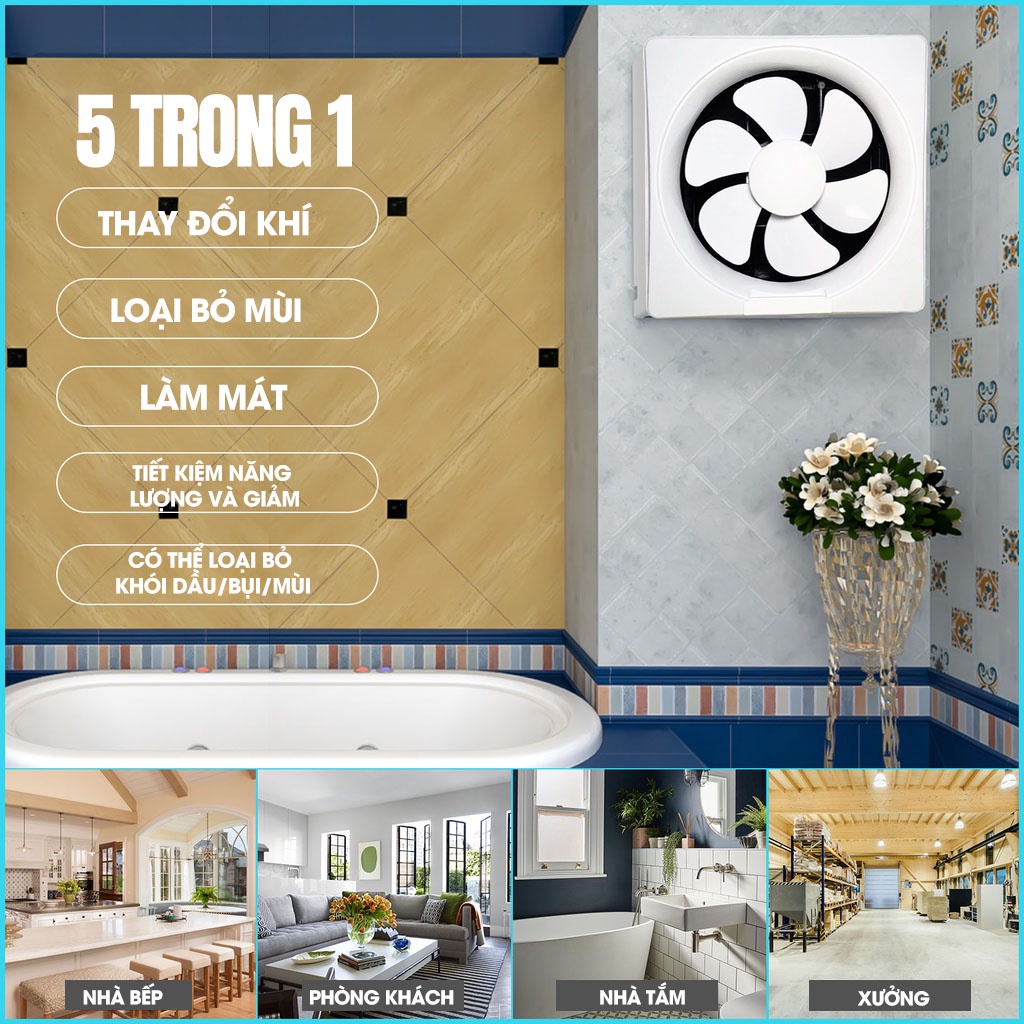 Quạt thông gió âm tường - Không màn che - 3 kích thước cánh 8/10/12 inch | BigBuy360 - bigbuy360.vn