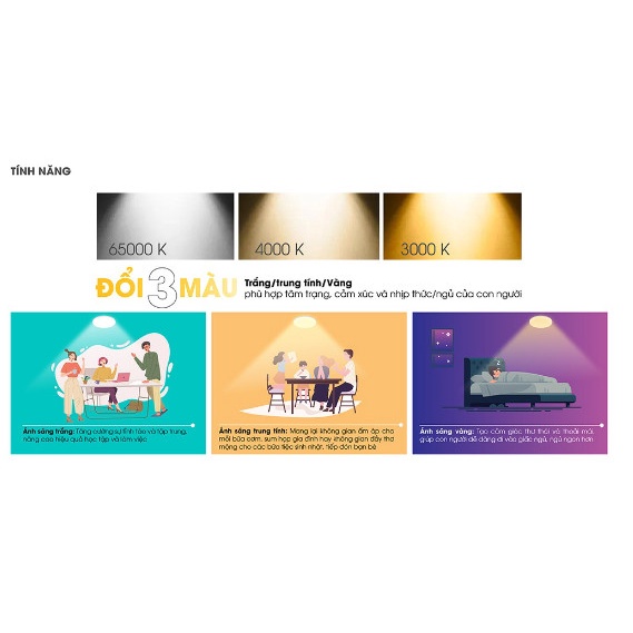 Led downlight Rạng Đông AT10  90/7W