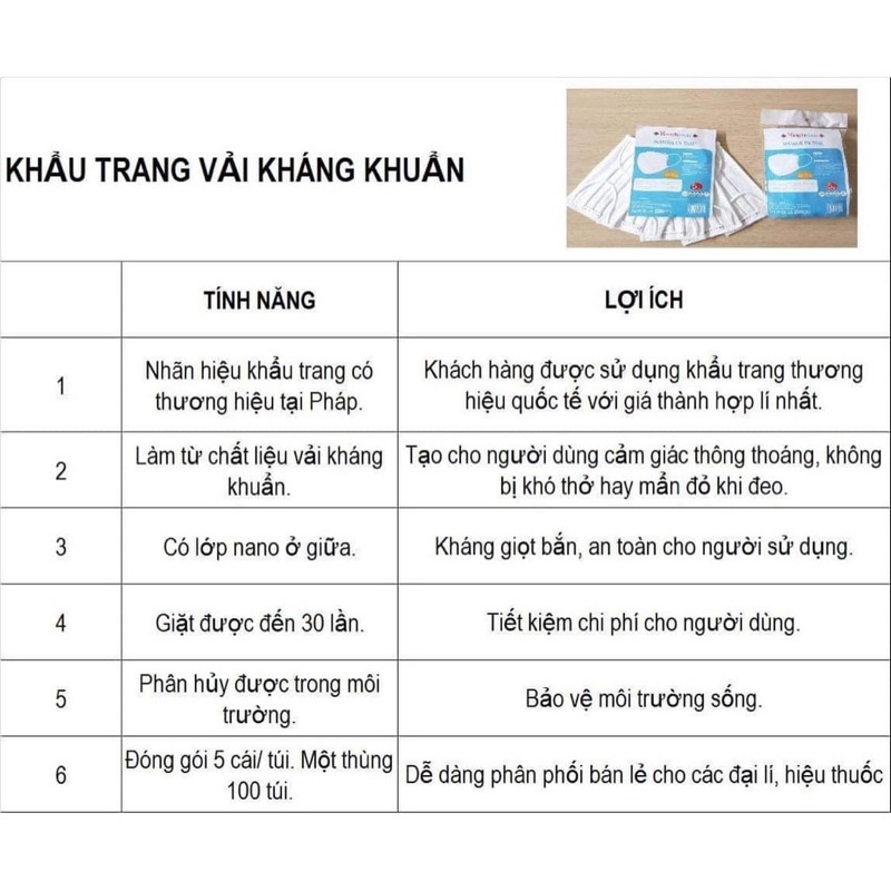 Thùng 500 chiếc khẩu trang vải xuất Pháp heartcross