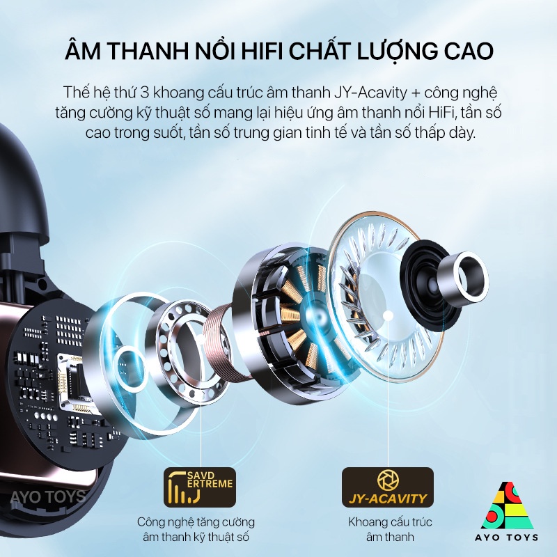 Tai Nghe Không Dây Bluetooth Kinyo i20, Dẫn Truyền Âm Qua Xương Có Micro - Thiết Kế Sáng Tạo - Pin Lên Đến 50h