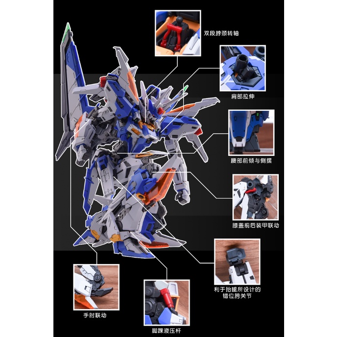 Infinite Dimension / Genesis Model Kit