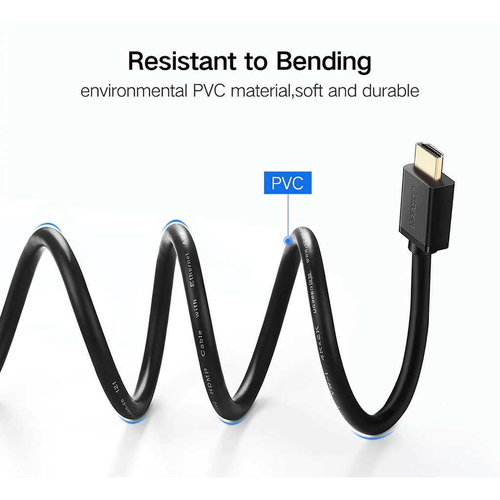 Dây Cáp HDMI Ugreen 1.4 Lõi Đồng 19+1, Độ dài từ 5-10m Ugreen