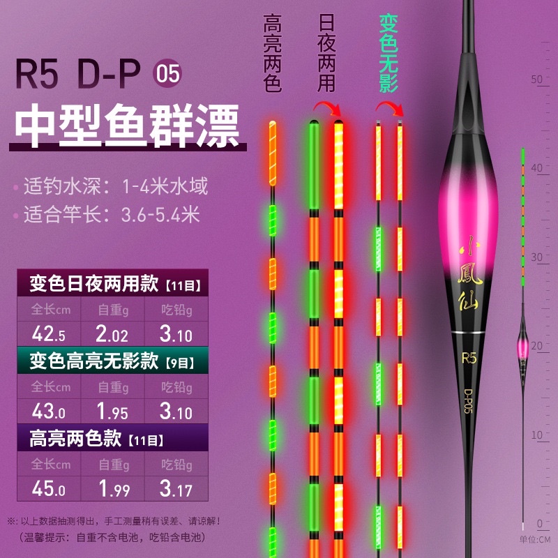 Phao Điện Tiểu Phụng Tiên