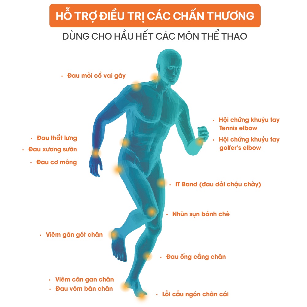 Băng dán cơ thể thao GOTAPE, cuộn Pre-cut, 5cm*5m, chất liệu Rayon cao cấp, không chứa cao su