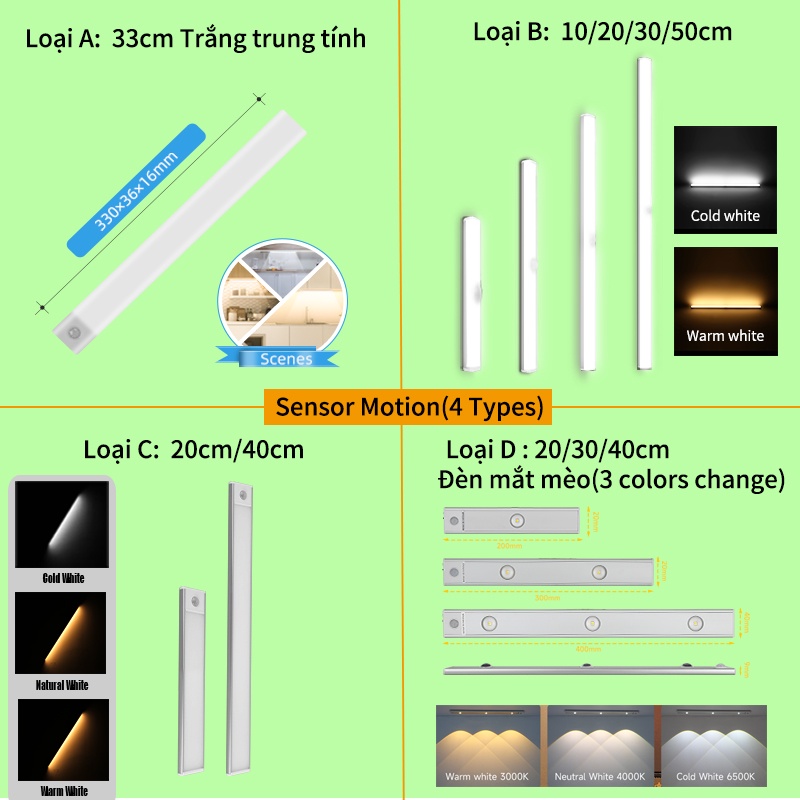 Đèn Cảm Biến,Đèn Led Cảm Trí,Chuyển Động Không Dây Thông Minh Dèn ngủ 10/20/30/40/50cm -Gắn Cầu Thang/NhPhòng Ngủ/à Vệ Sinh/Tủ Quần Áo/Bếp/Chiếu sáng nhà