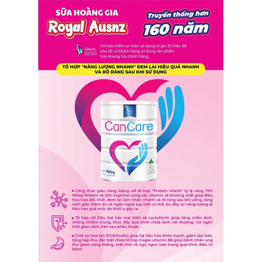 Sữa Hoàng Gia Úc ROYAL AUSNZ Cancare Bổ Sung Dinh Dưỡng Chuyên Biệt Dành Cho Người Ung Thư Hộp 480g