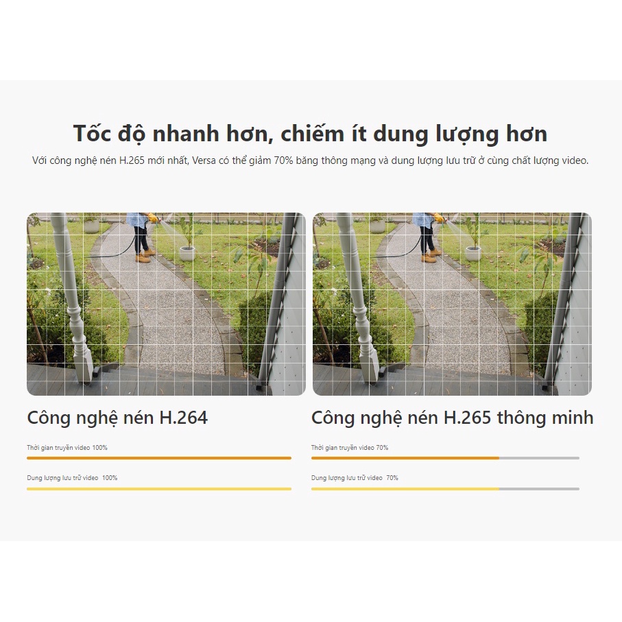 Camera Wifi IMOU Versa Trong Nhà Và Ngoài Trời IPC-C22FP-C | Hàng Chính Hãng | Bảo Hành 24T | Mimax Store