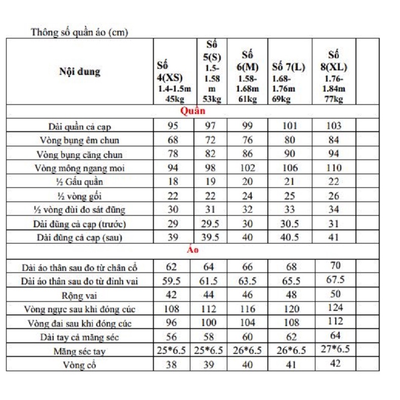 Quần áo kỹ sư vải pangrim xanh phối cam Tinba 15