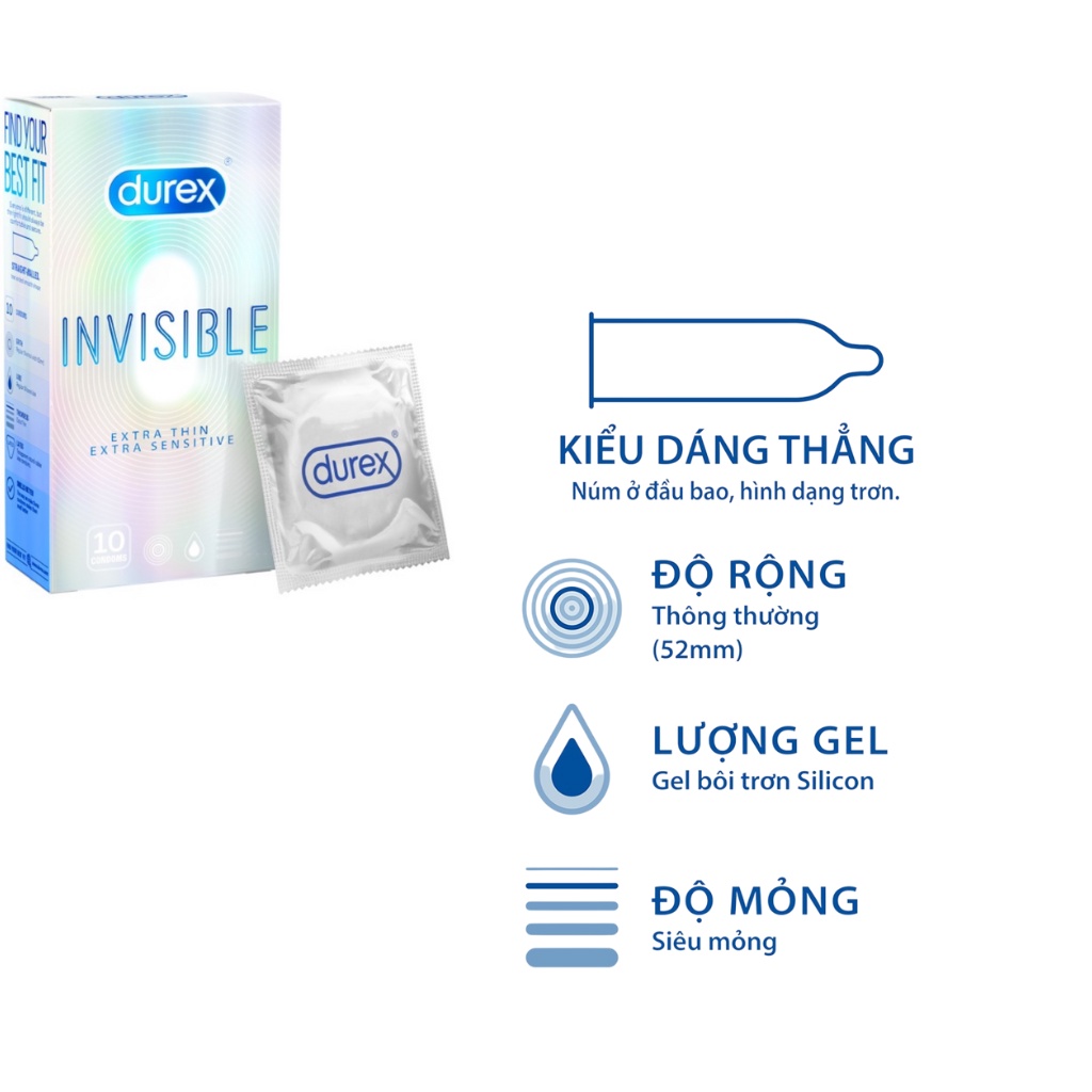 Bao cao su Durex chính hãng-Durex Kingtex, Invisible, Performa, Fetherlite, Pleasuremax, Jeans -The Love Store