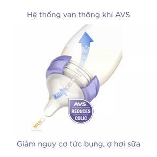 Siêu giảm giá - voucher 30k bình sữa pp plus lansinoh 160ml - ảnh sản phẩm 3