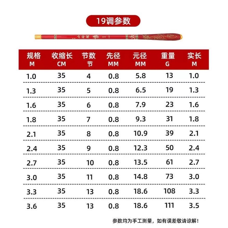 Cần câu tay 6H/Ultra Cần Câu Cá Mini Siêu Cứng Bằng Carbon