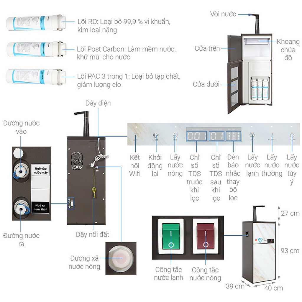 Lõi lọc PAC Toshiba TWP-W1905SV(MB),TWP-N1843SV(T),TWP-N1686UV(W1) và TWP-W1035SVN(K)