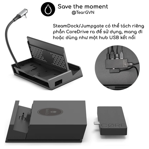 SteamDock, Jumpgate, CoreDrive (Skull &amp; Co) xuất hình cho ROG Ally / Steam Deck / Nintendo Switch / Smartphone / Laptop