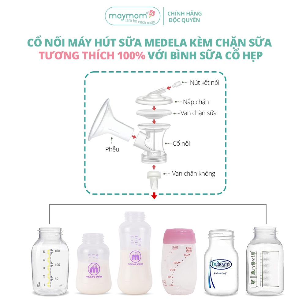 Cổ Nối Máy Hút Sữa Medela 5 Chi Tiết Thương Hiệu Maymom, Tương Thích Máy Medela MaxFlow, Freestyle, SwingMaxi, Sonata