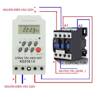 Timer hẹn giờ - kg316t-ii 220v 30a , công tắc hẹn giờ tự động.hẹn giờ bật tắt thiết bị điện