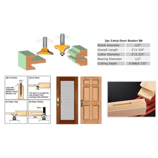 Mũi phay ghép mộng cửa cốt 12ly7