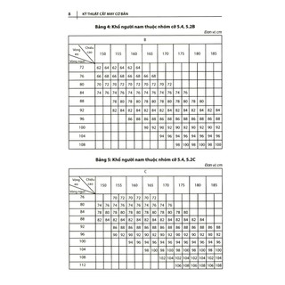 Sách - Kỹ Thuật Cắt May Cơ Bản - Tập 2