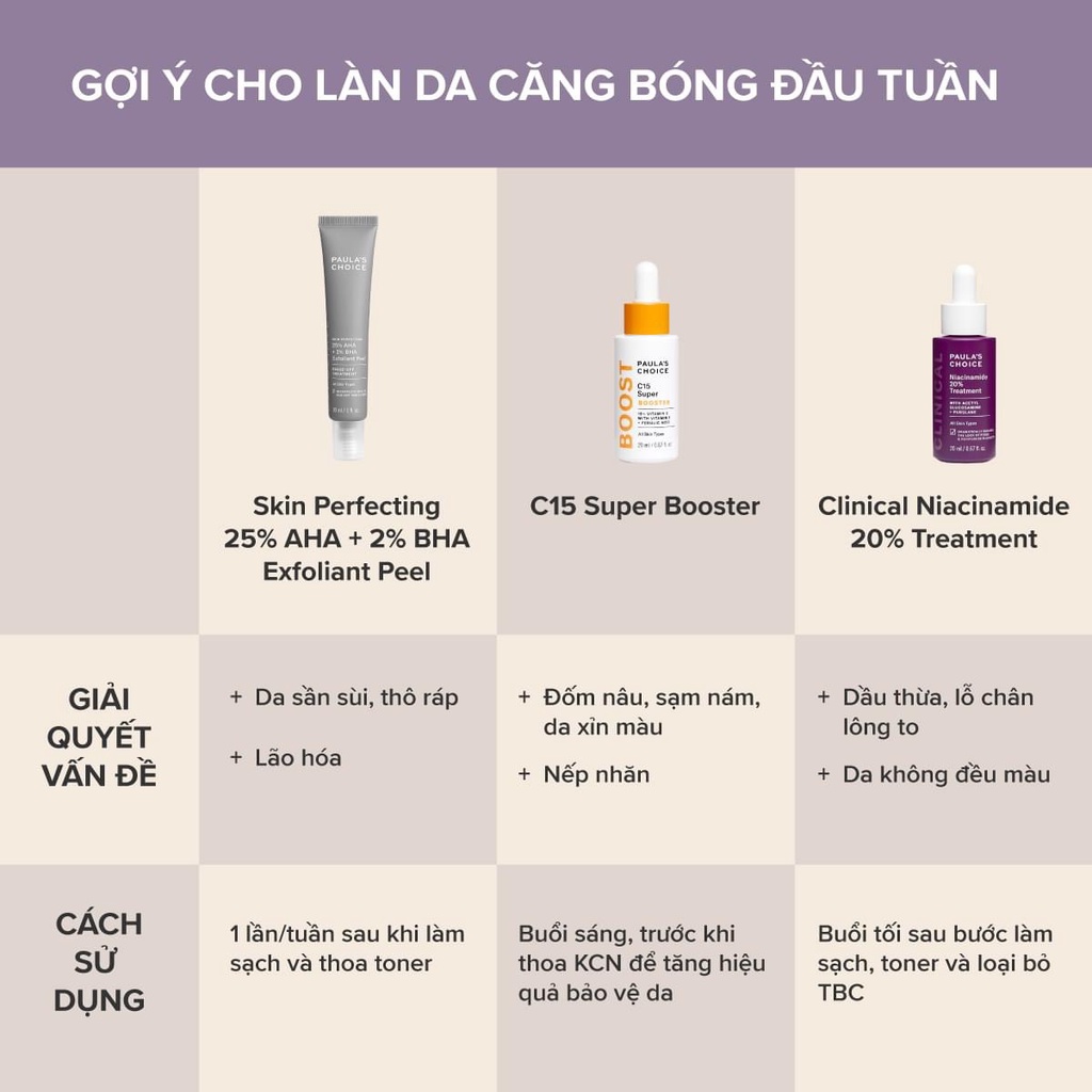 [PAULA'S CHOICE] Tinh Chất Thay Da Sinh Học, Tái Tạo Tế Bào Mới Chứa 25% AHA + 2% BHA Exfoliant Peel 30ml (Mã 9560)