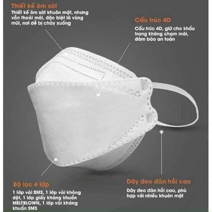 Khẩu Trang KF94 Thùng 300 Cái Bảo Châu Công Nghệ Hàn Quốc, Khẩu Trang 4D Chống Nắng Chống Bụi