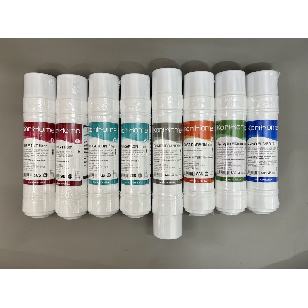 Bộ 8 lõi lọc nước Korihome WPK-608 dùng cho máy lọc nước Korihome WPK-608 Hàng chính hãng