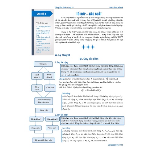 Sách - Công Phá Toán 2