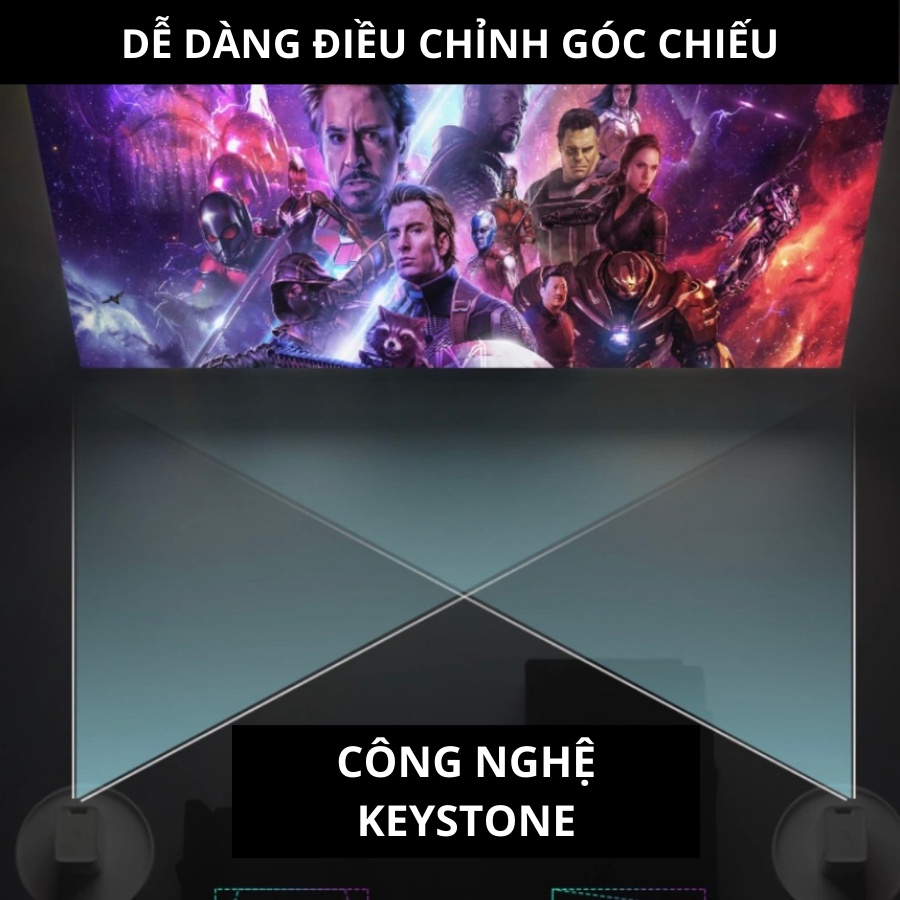 Máy chiếu mini Y9, máy chiếu Android 9.0 FullHD1080P kết nối không dây qua Wifi - Tặng màn hinh chiếu 100 inch - SET2364