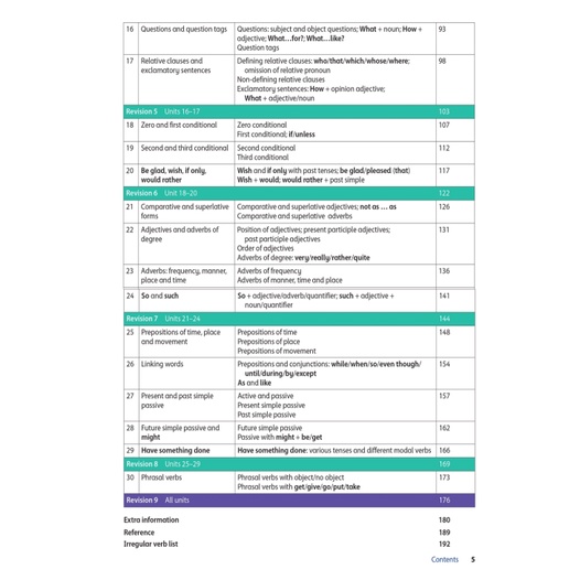 Oxford Grammar for Schools