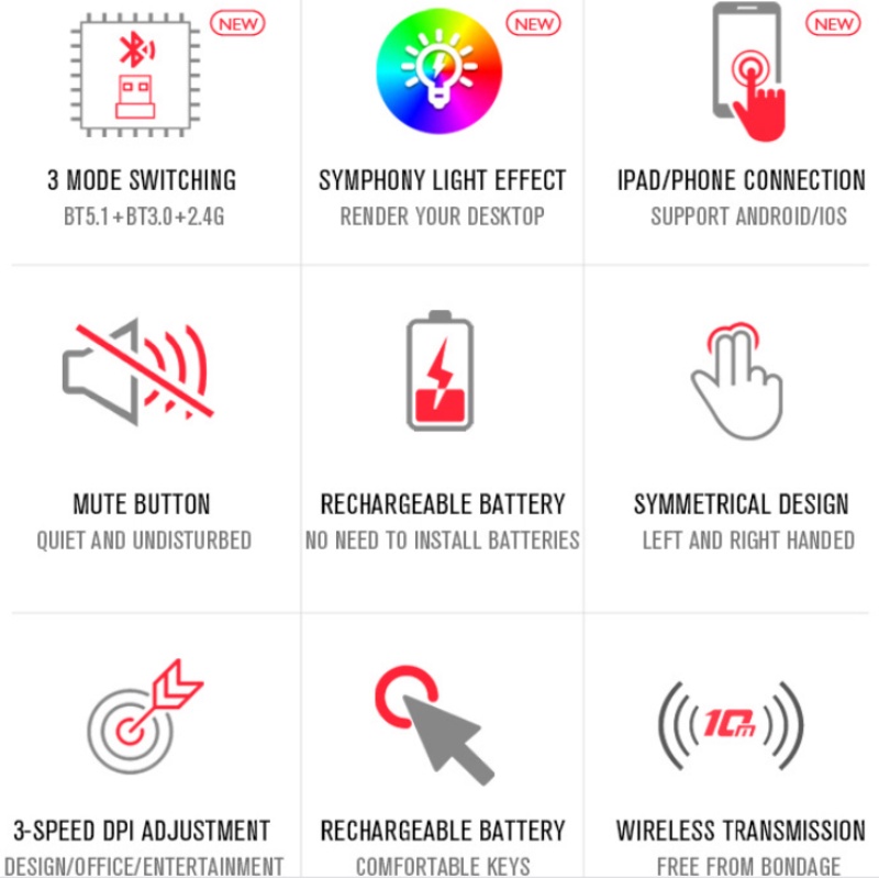 Chuột không dây Có Đèn LED RGB Nhiều Màu Sắc Chất Lượng Cao Cho PC / Laptop / Tablet / MacBook