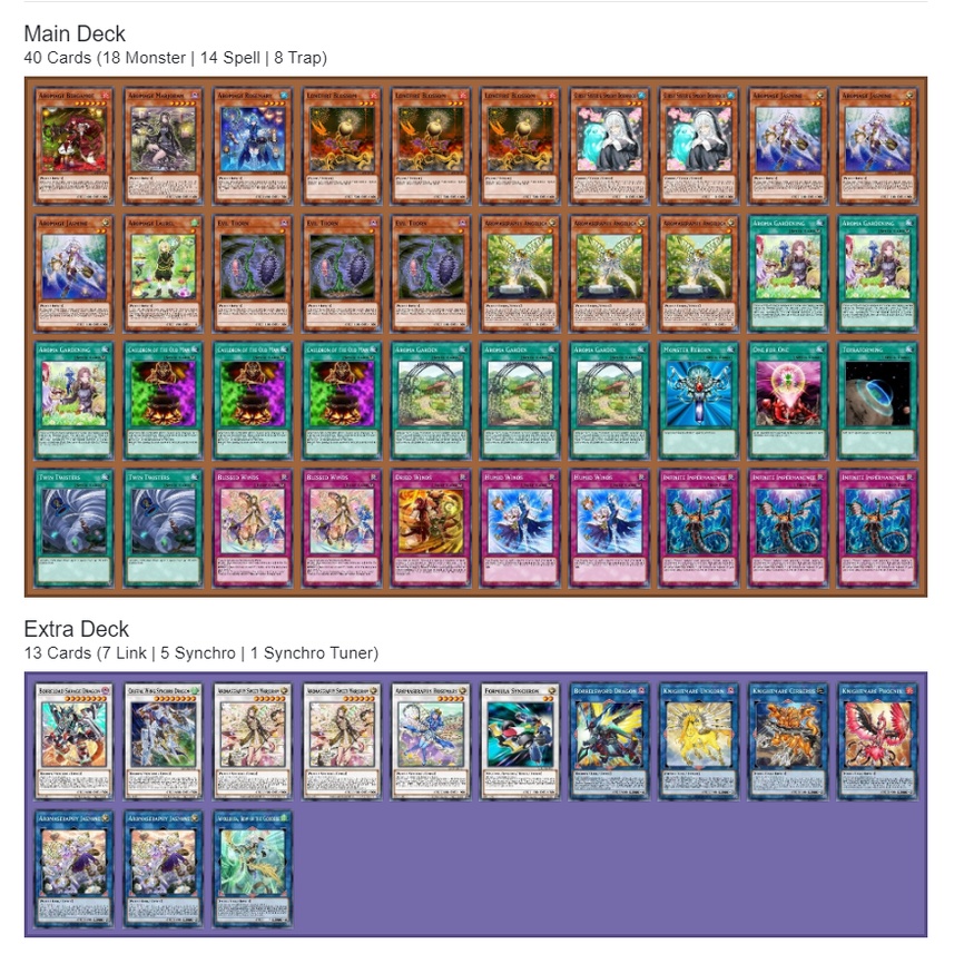 Bài In Tiếng Việt - Bộ bài Yugioh - Custom Deck - Aromage