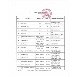 Hạt điều rang muối còn lụa Bình Phước loại chuẩn 450g