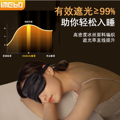 Miếng bịt mắt cao cấp iMeBoBo, Che Mắt Ngủ Du Lịch Tiện Lợi Chống Chói Mắt Style Hàn Quốc,bịt mặt hỗ trợ giấc ngủ ngon