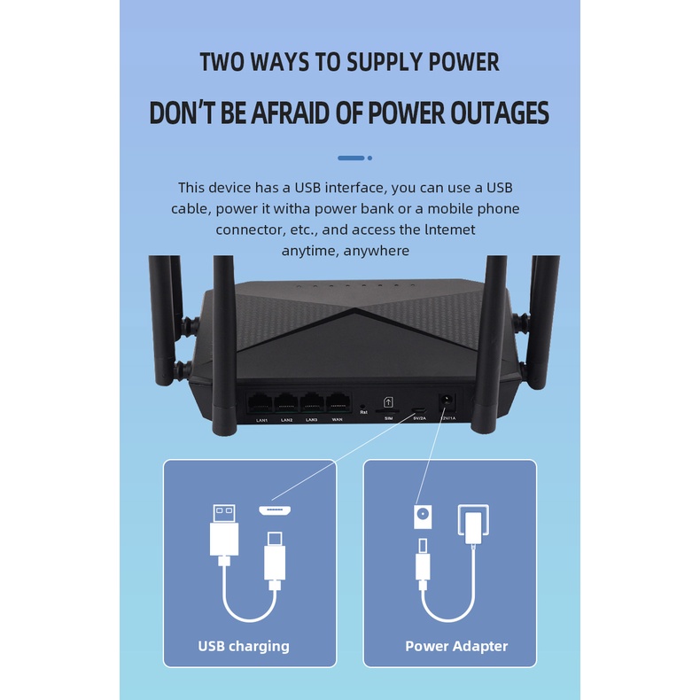 Bộ Phát WiFi 6 Râu Từ Sim 4G B618 Xuyên Tường , Chịu Tải Tốt