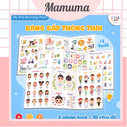 Bảng gấp thông thái Lalala Baby khổ lớn song ngữ Anh - Việt bách khoa toàn thư thế giới xung quanh bảng chữ cái chữ số