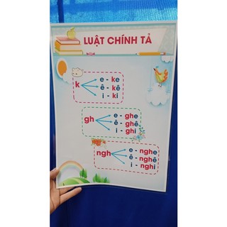 Bảng " Luật chính tả ". kích thước a3. ép plastic bền đẹp.
