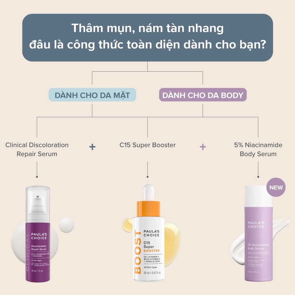 [PAULA'S CHOICE] Tinh Chất Làm Mờ Thâm Nám, Sáng Da Và Đều Màu Da Clinical Discoloration Repair Serum 30ml (Mã 8040)