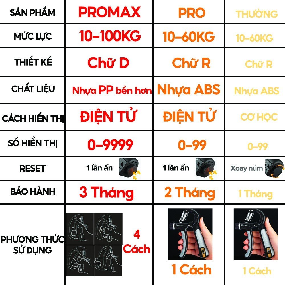 Kìm Tập Cơ Tay, Kìm Bóp Tay Tập Thể Dục Tại Nhà Và Văn Phòng TOPBODY