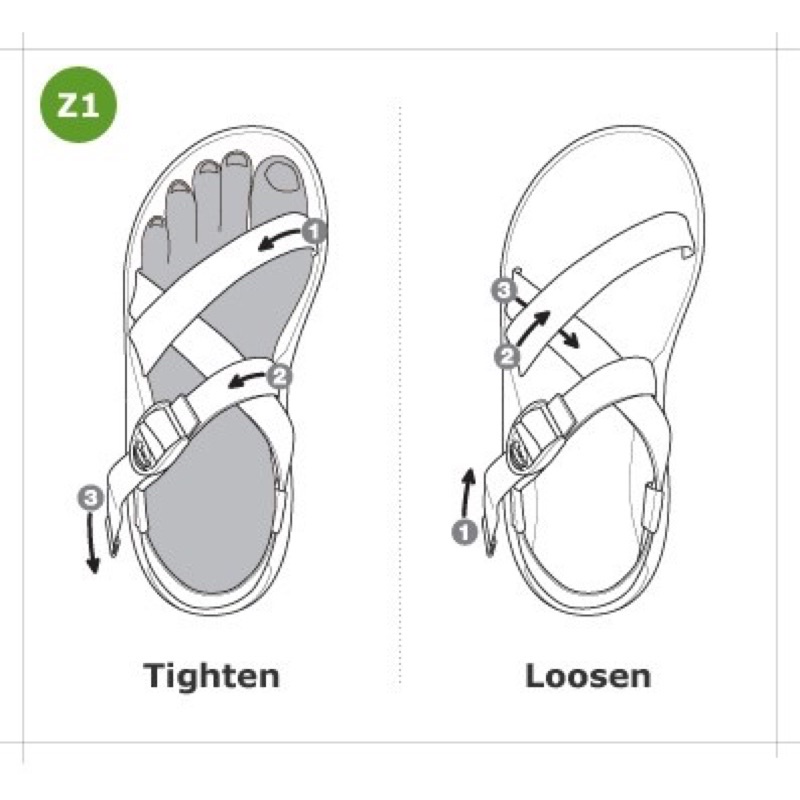 Dép Xăng Đan Nam Chaco Quai Dù Mã D188