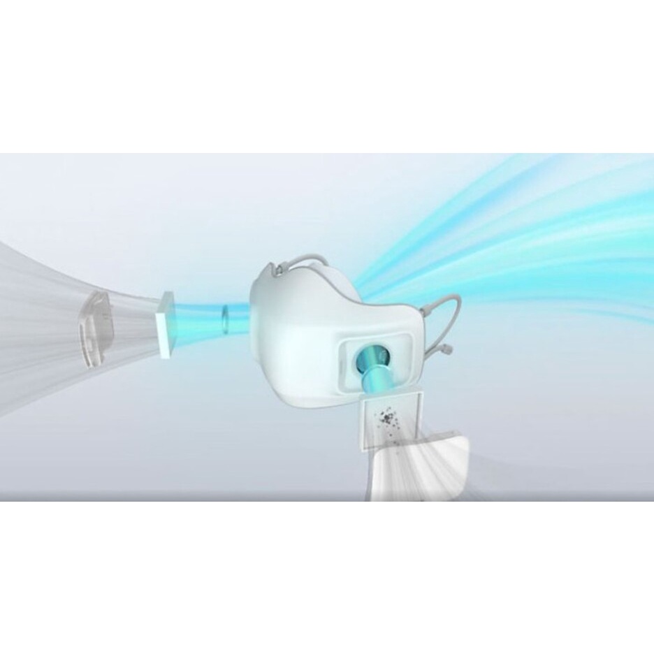 MÀNG LỌC HEPA KHẨU TRANG LỌC KHÔNG KHÍ LG PURICARE – HÀNG CHÍNH HÃNG