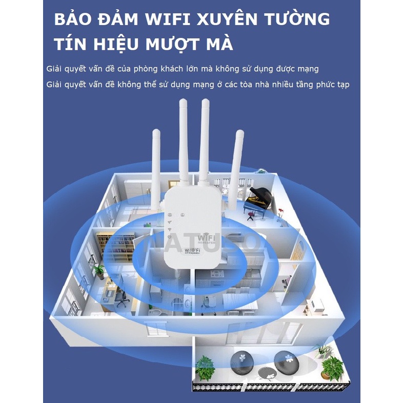 Bộ kích sóng wifi Natuso KS1 4 râu tốc độ 300mbps phát xuyên tường kết nối xa sóng mạnh | BigBuy360 - bigbuy360.vn