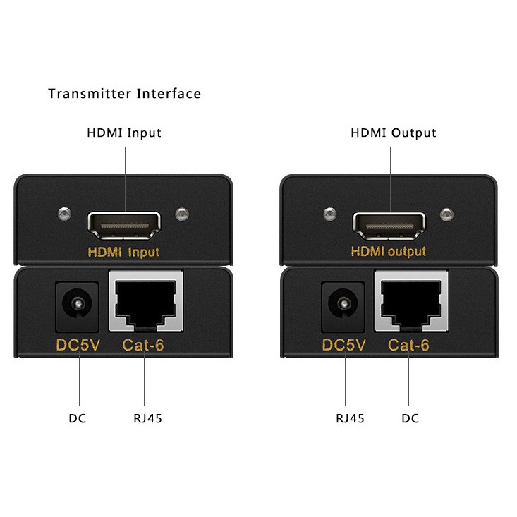 HDMI EXTENDER 60M 4K BỘ NỐI DÀI HDMI BẰNG DÂY LAN