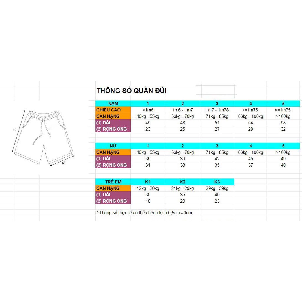 Bộ Thun Cao Cấp Nam Nữ Hàng Thiết kế JD Unisex Form Rộng Chất Cotton Mát Mịn Thấm Hút Mồ Hôi