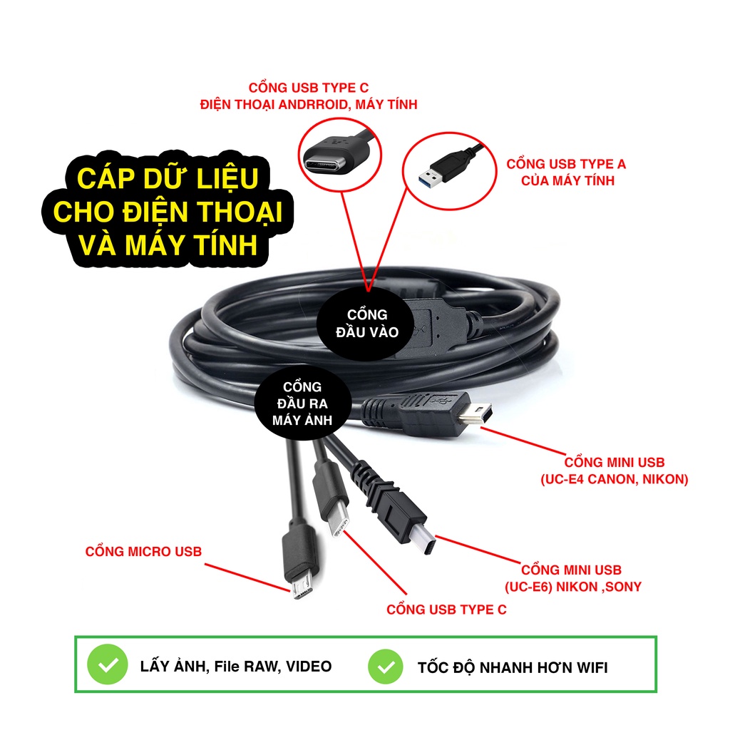 Cáp dữ liệu lấy hình ảnh, video máy ảnh Canon, Nikon, Sony, Fujifilm sang điện thoại, máy tính