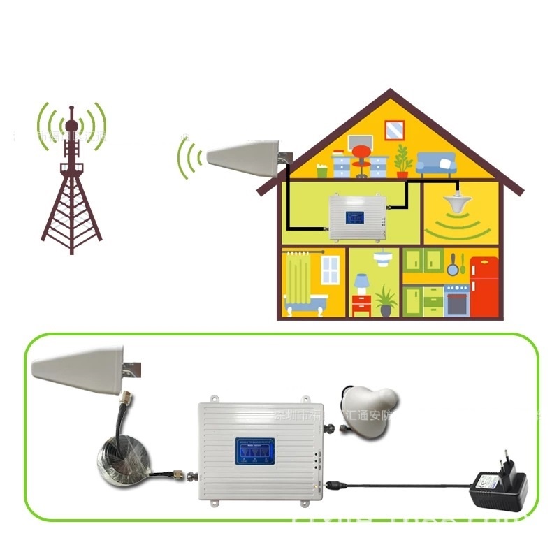 THIẾT BỊ KÍCH SÓNG ĐT 3G-4G-LTE ỔN ĐỊNH, TĂNG CƯỜNG SÓNG MODEL: DM2 PRO -KICHSONG4GLTE | BigBuy360 - bigbuy360.vn