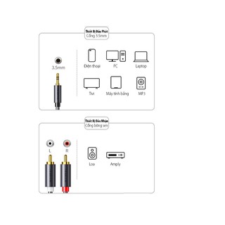 Cáp Audio 3.5mm to 2 RCA (hoa sen) Ugreen ( 10m  10514 , 15m 60834 )