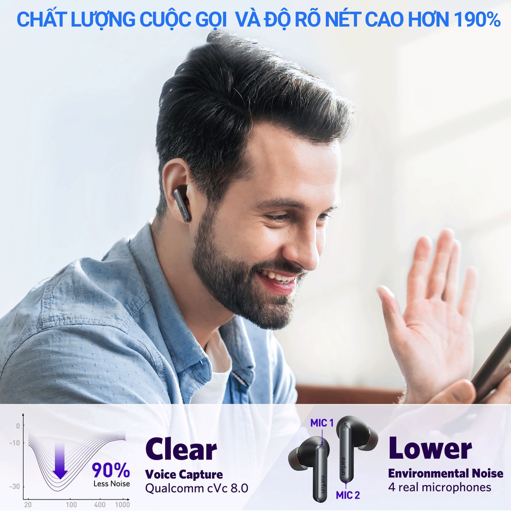 Bộ sản phẩm Earfun Uboom L và tai nghe Earfun Air S