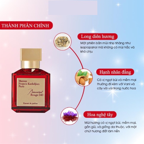 Nước Hoa Nam Nữ Maison Baccarat Rouge 540 EDP - Biểu Tượng Của Sự Giàu Sang Phú Quý - Teen_Perfume
