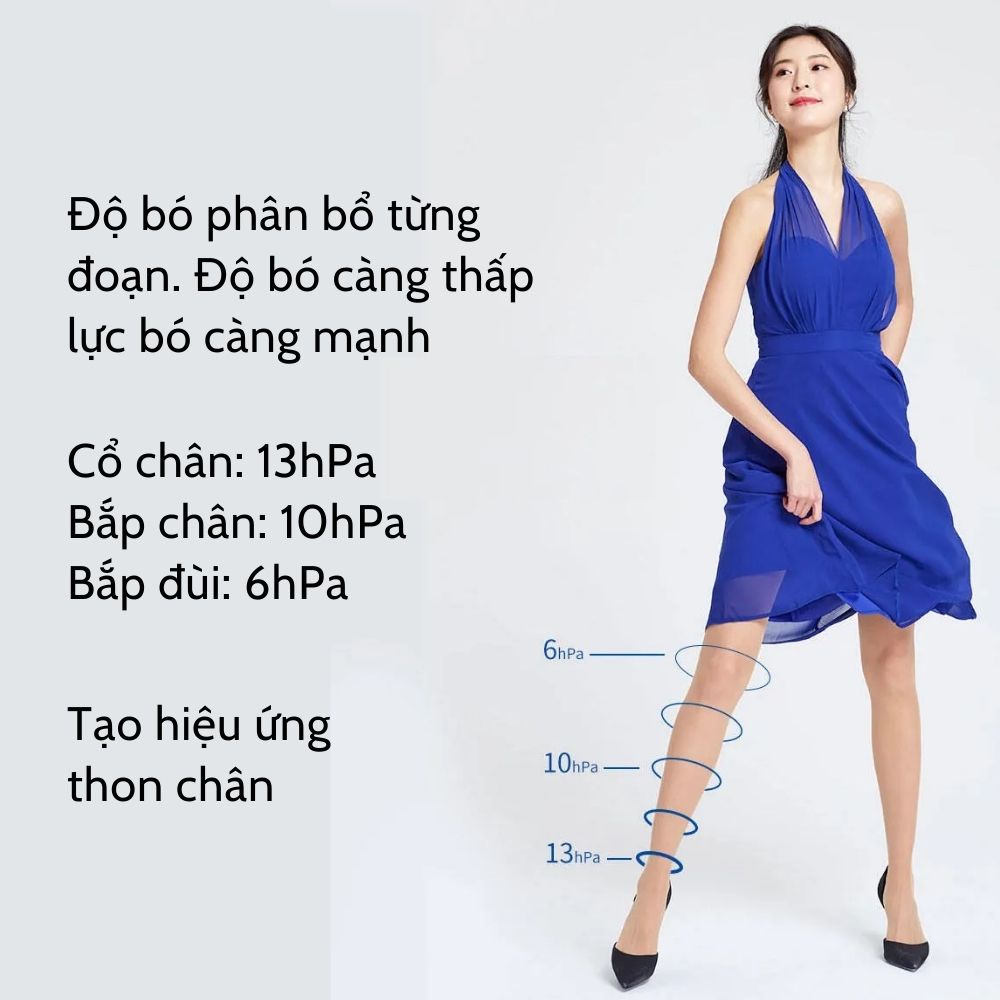 Quần tất thon chân Che khuyết điểm SABRINA Quần tất nữ Nhật Bản Shape nâng mông có bảo bộ Quần tất cao cấp nội địa Nhật