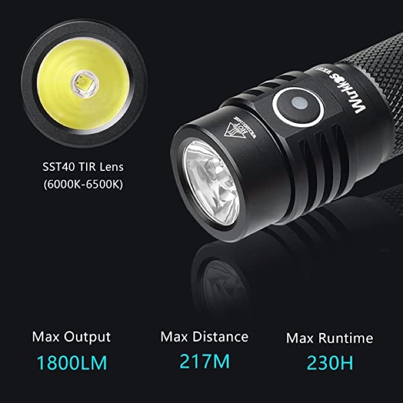 Đèn pin Wurkkos WK03, LED SST40 siêu sáng siêu nhỏ gọn 1800lumen sử dụng pin 18650 sạc lại được